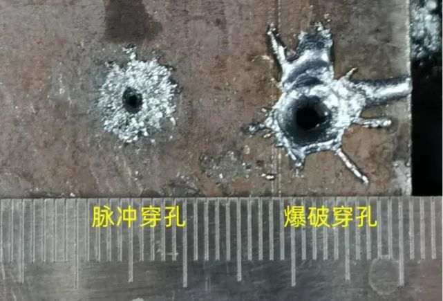 激光穿孔